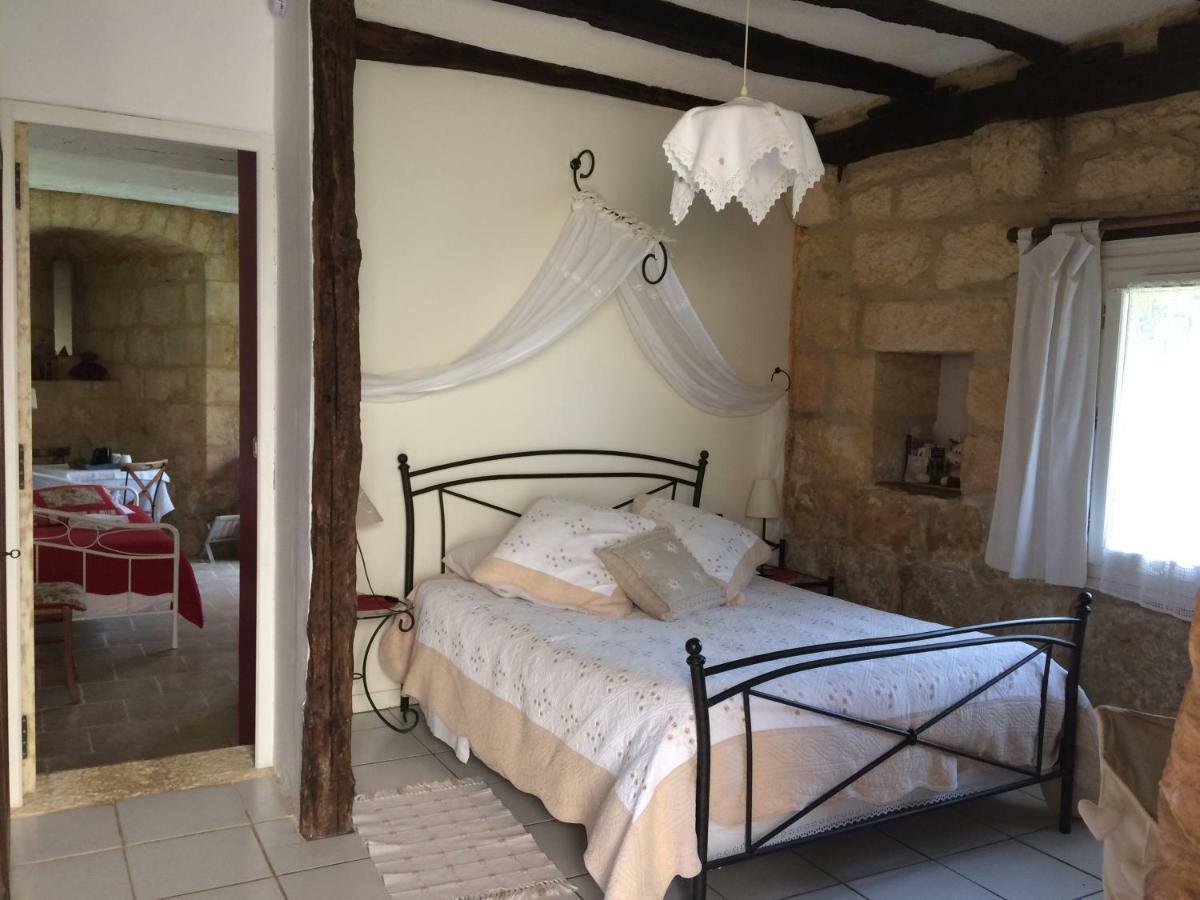 Chambres D'Hotes La Licorne Valojoulx Luaran gambar